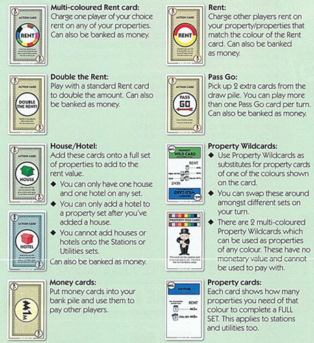 real monopoly rules